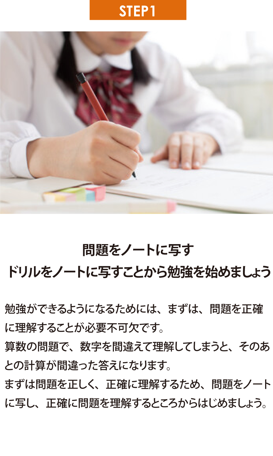 学習ステップ1（モバイル版）