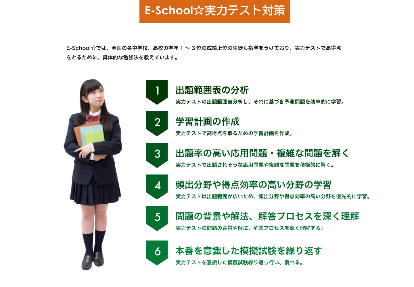 E-School☆の実力テスト対策