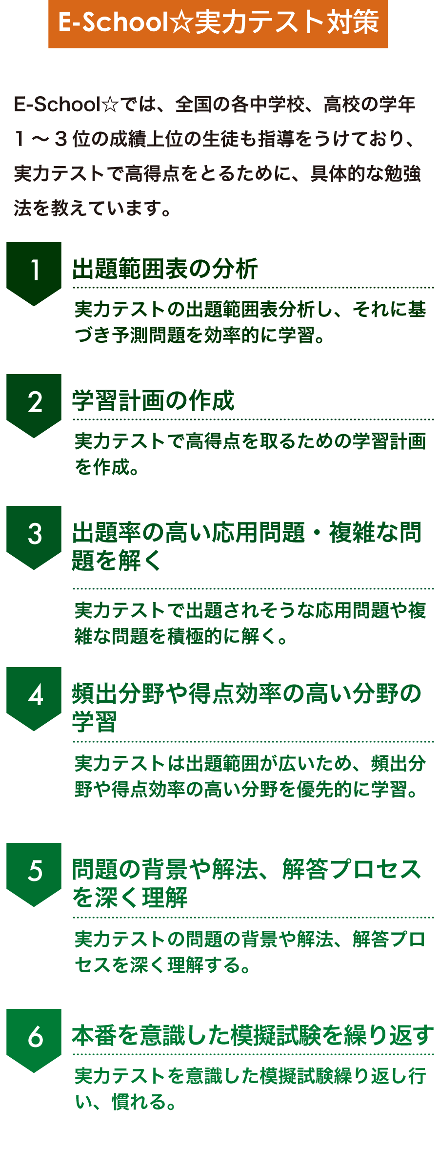 E-School☆の実力テスト対策