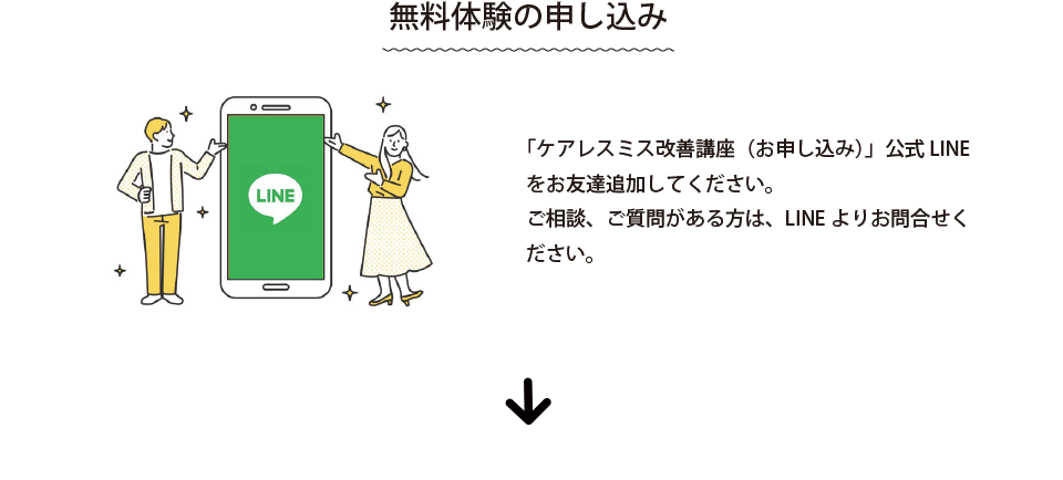 フロー（モバイル版）パート1