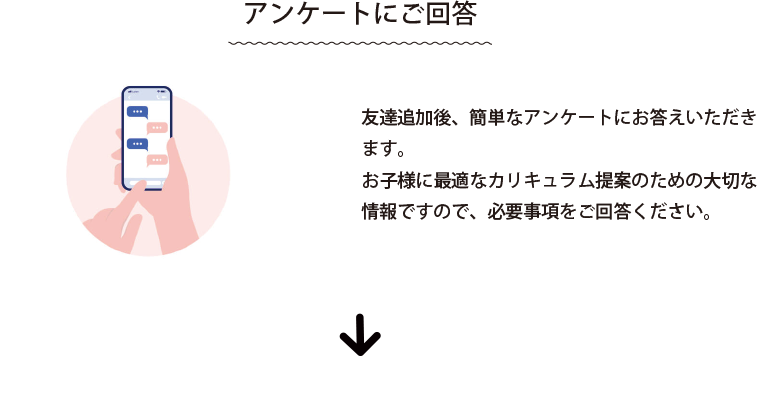 フロー（モバイル版）パート2
