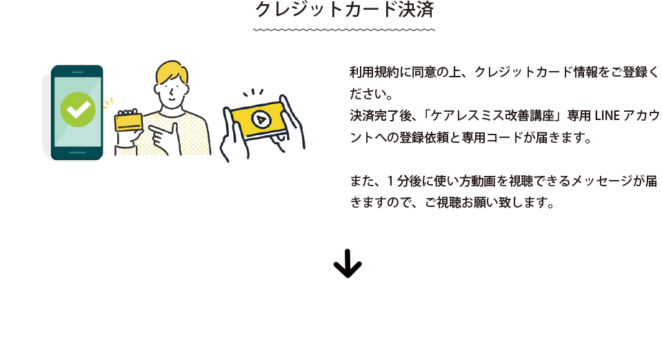 フロー（モバイル版）パート3