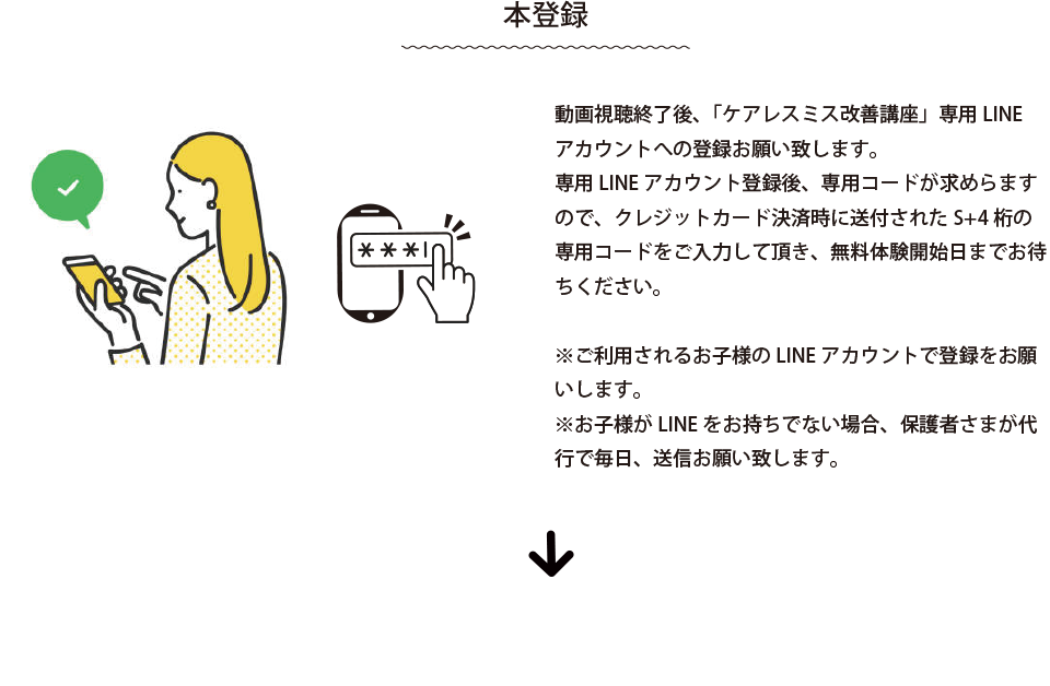 フロー（モバイル版）パート4