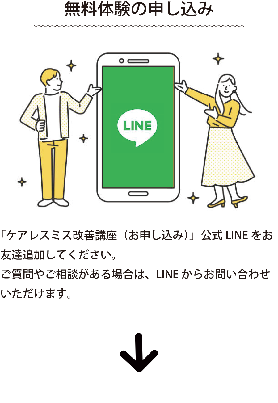 フロー