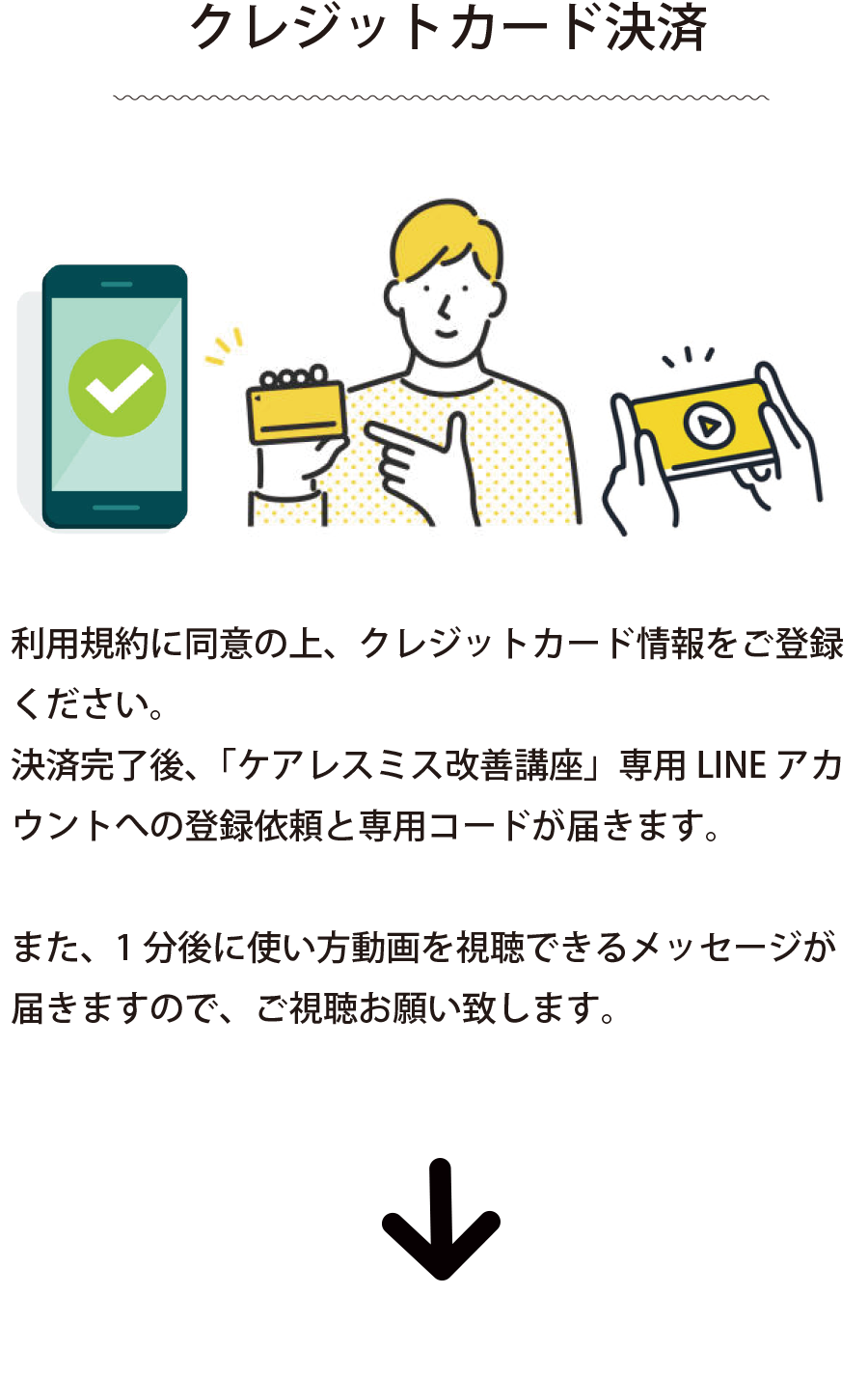 フロー