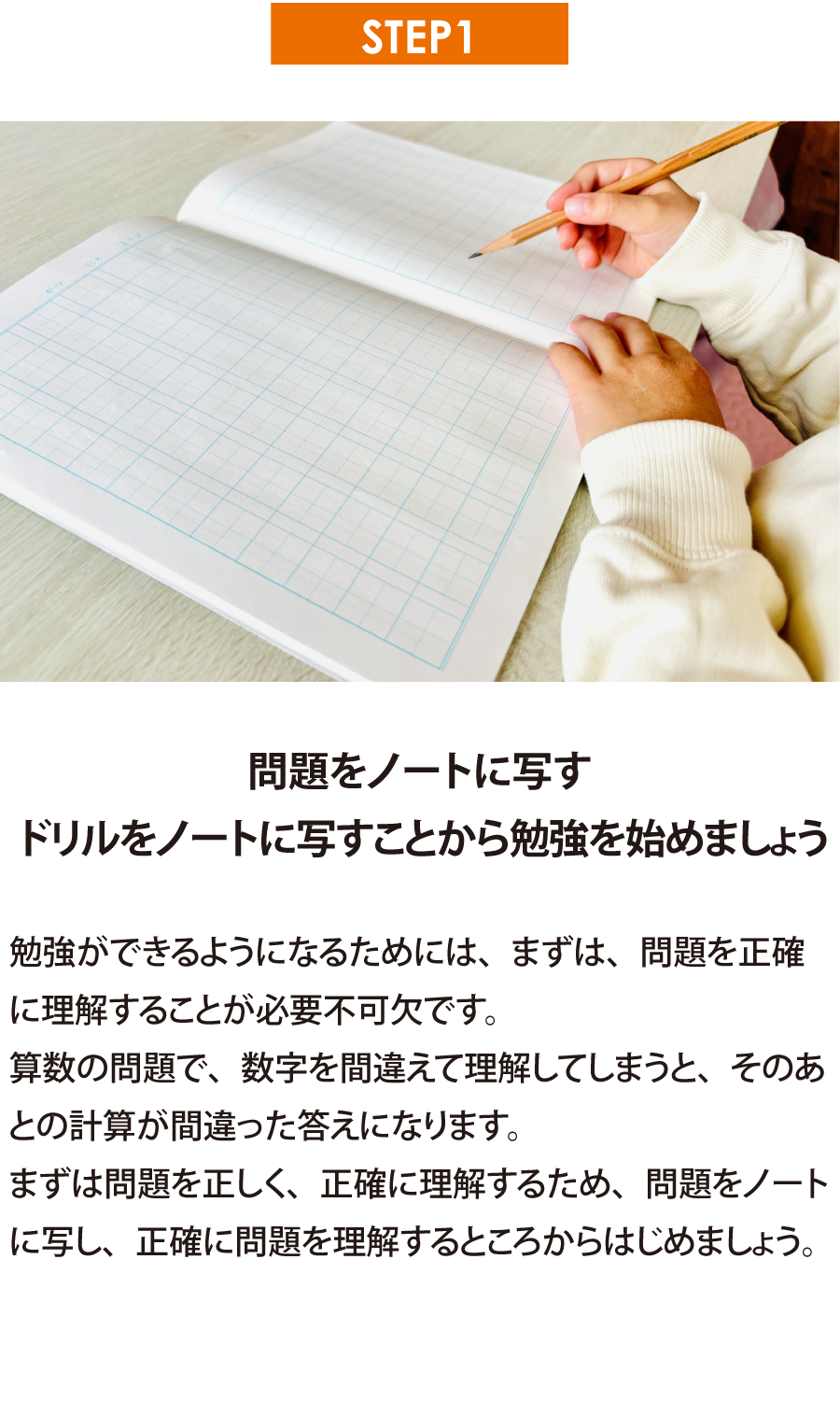 学習ステップ1（モバイル版）