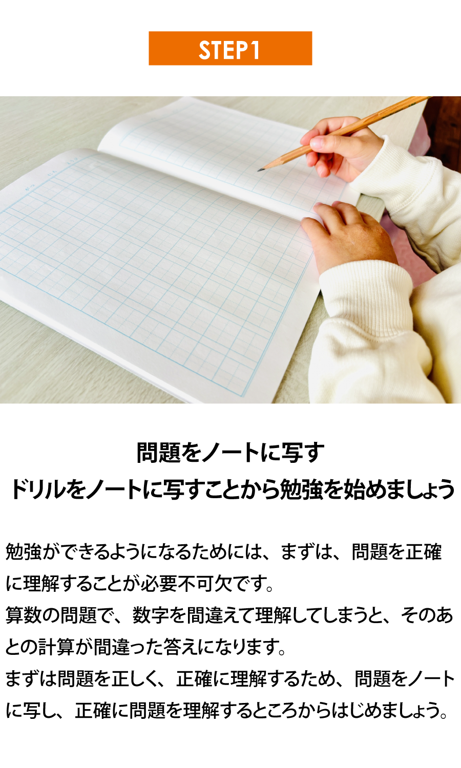 学習ステップ1（モバイル版）