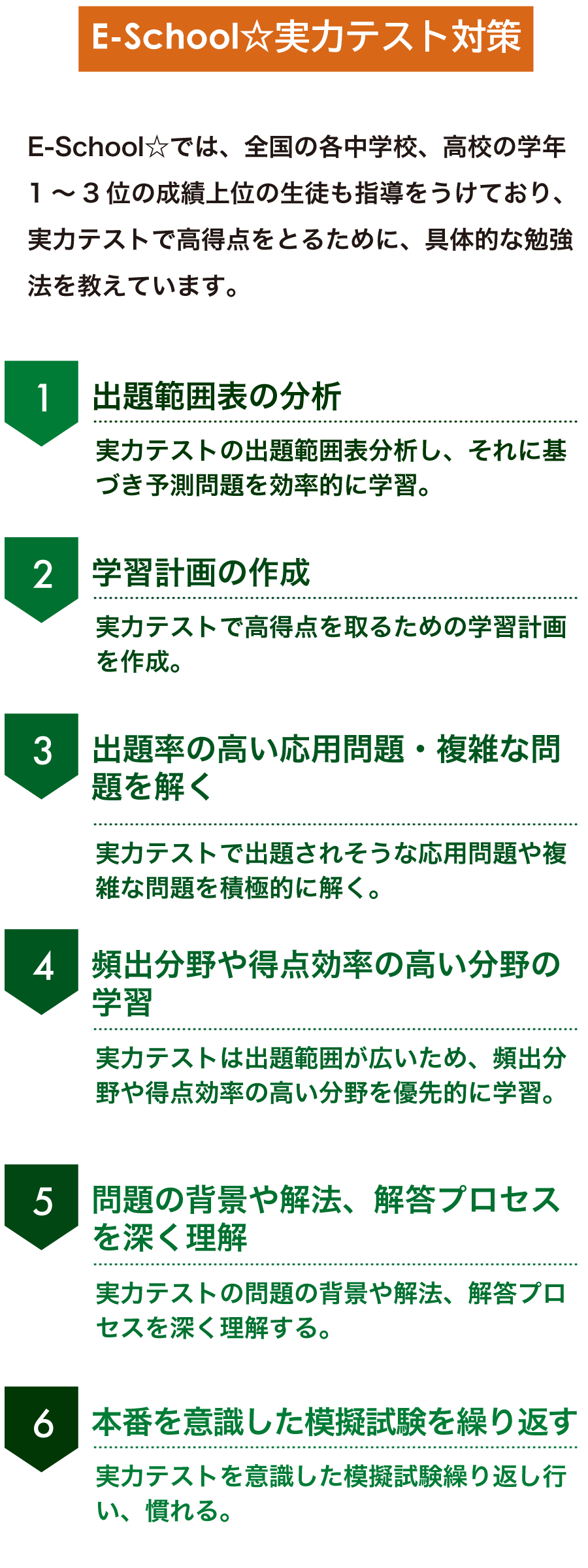 E-School☆の実力テスト対策